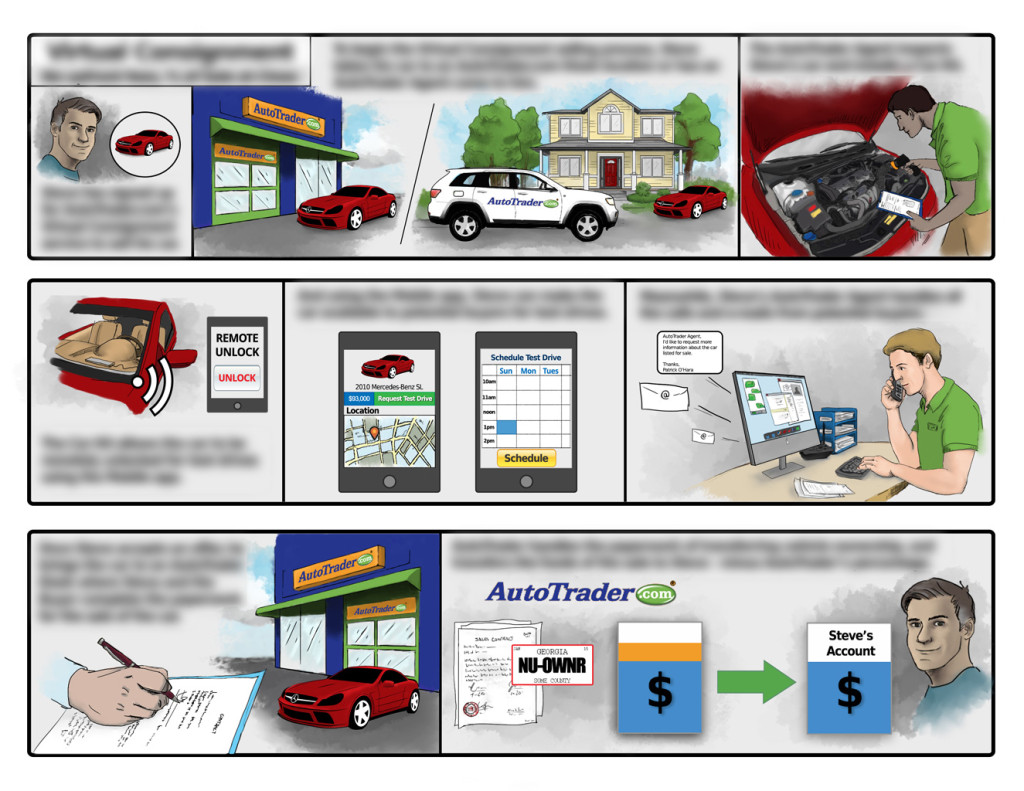 autotrader-client-project-004